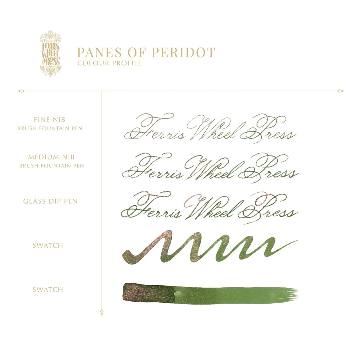 Ferris Wheel Press - Panes of Peridot